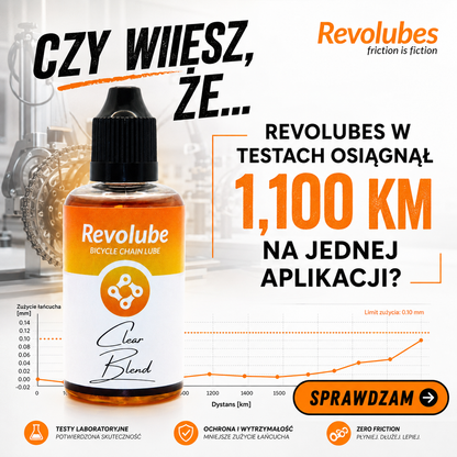 Oliwka do łańcucha rowerowego Clear Blend