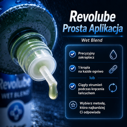 Bike Chain Lube Wet Blend
