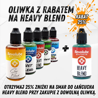 Oliwka do łańcucha rowerowego Clear Blend