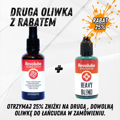 Motorbike Chain Lube