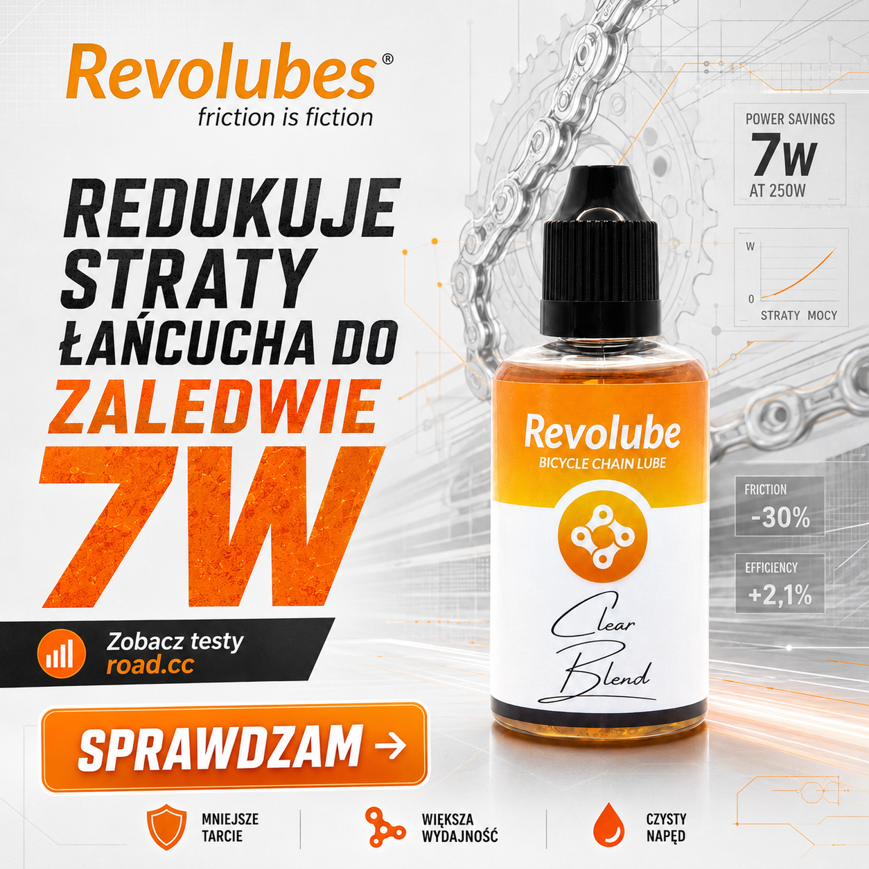 Oliwka do łańcucha rowerowego Clear Blend